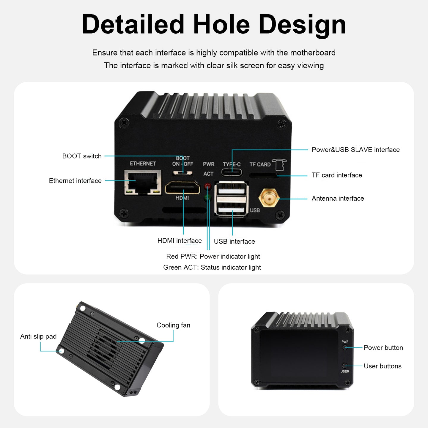CM4 Computing Module NAS Host Personal Network Storage Server SATA Interface US