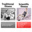 Ab Machine Sit Up Bench Abs Exerciser EquipmentAbdominal Portable Workout Crunch Core Fitness Workout Gym Fitness Machine