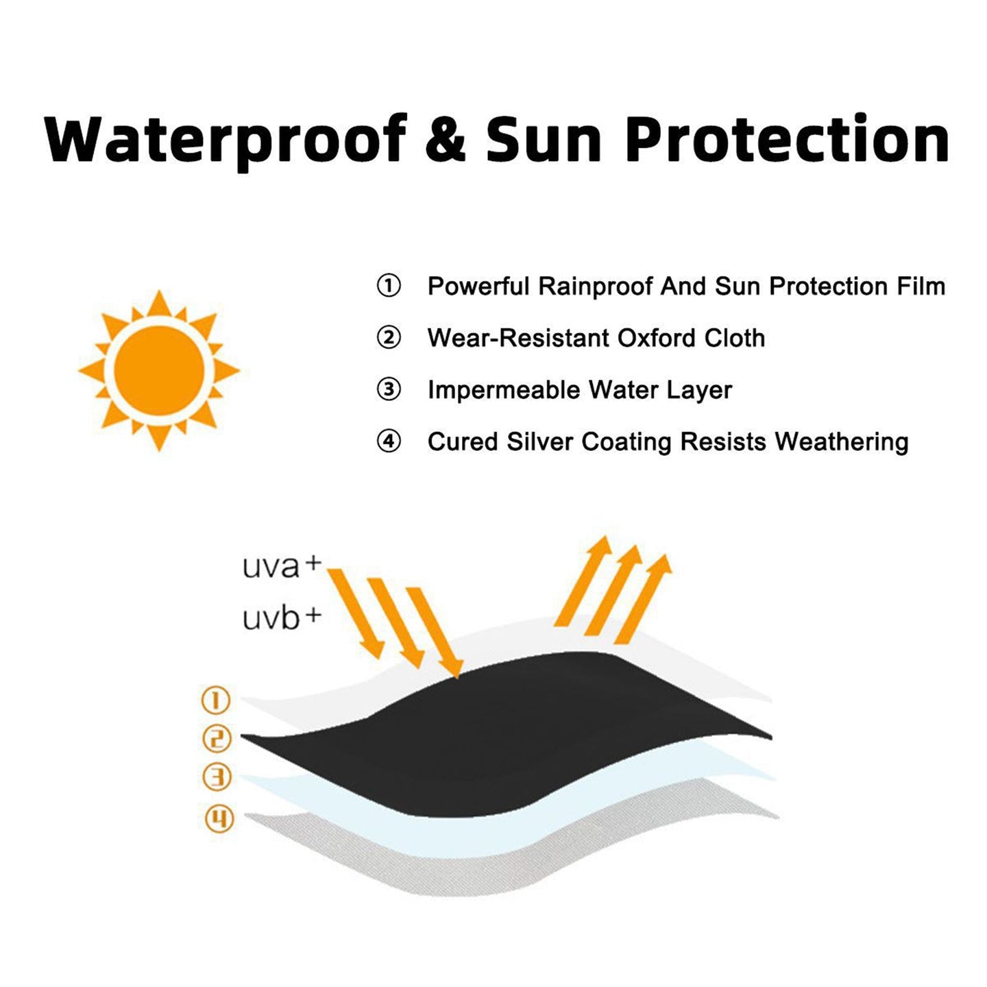 Waterproof Washing Machine Top Dustproof Cover Protect Front Load Washer Dryer, 63x68x100cm