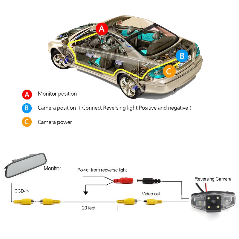 Waterproof Reversing HD CCD Night IP67 Rear View Parking Camera + 4.3" Monitor For Honda Accord