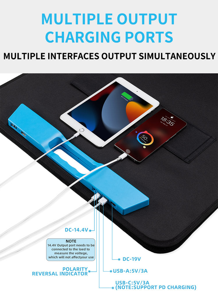 100W Portable Solar Panel Foldable Solar Charger with USB/TypeC/DC Port Dustproof Waterproof IP65