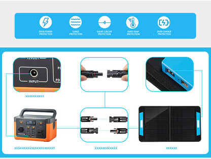 100W Portable Solar Panel Foldable Solar Charger with USB/TypeC/DC Port Dustproof Waterproof IP65