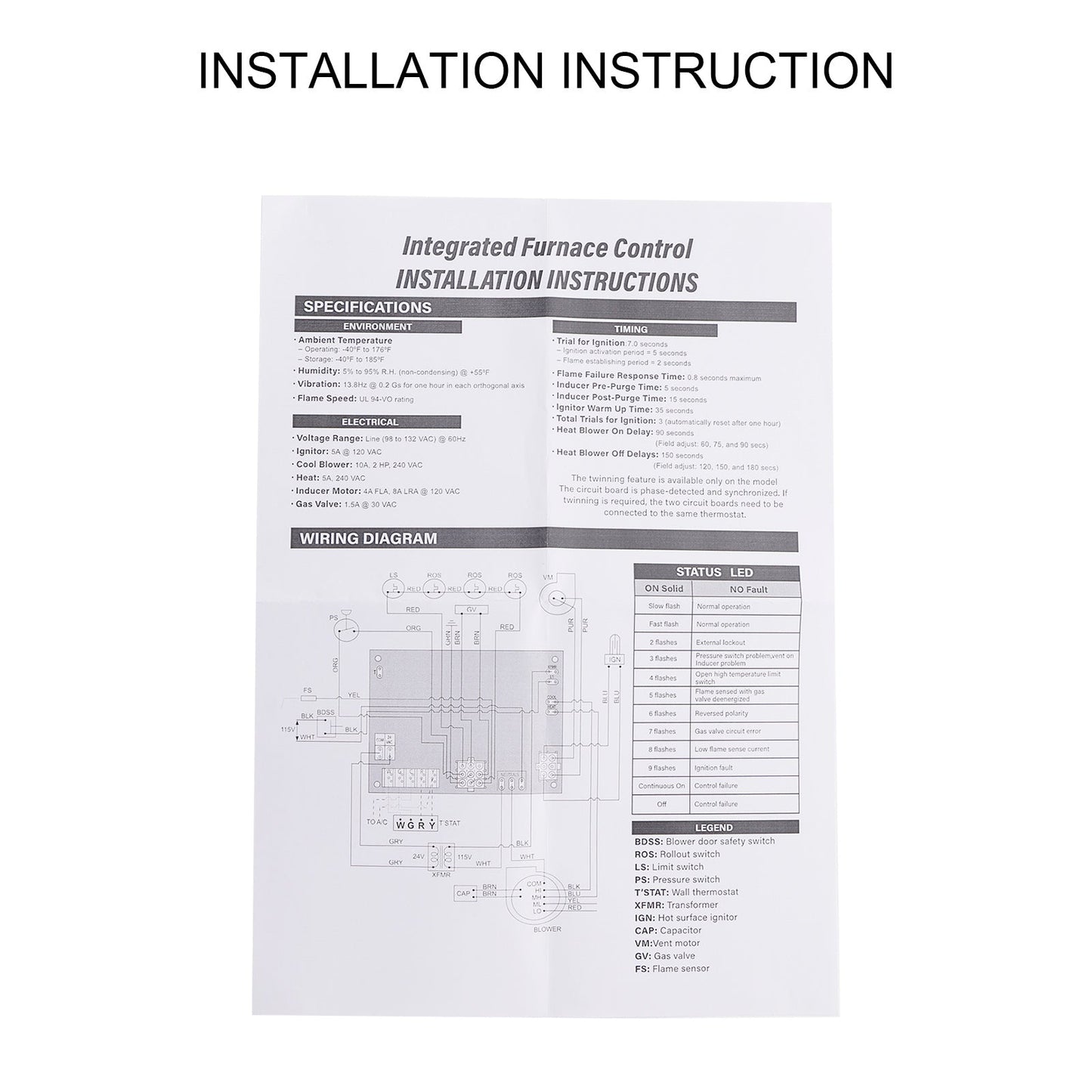 ICM280 Furnace Control Circuit Board for Goodman Control Board B1809906 B1809908
