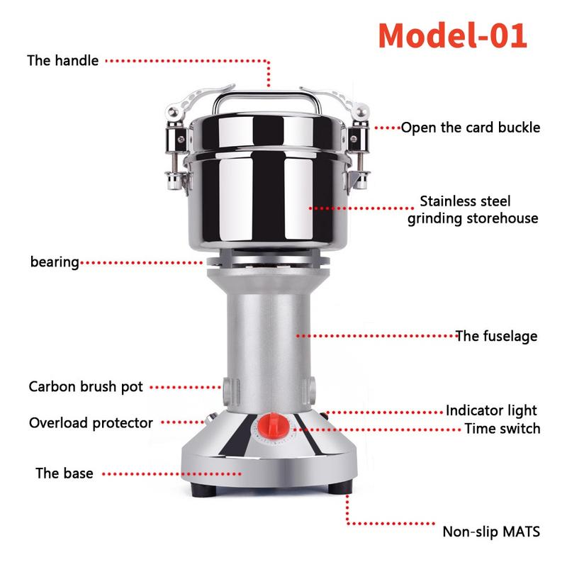 High-Speed Grain Mill