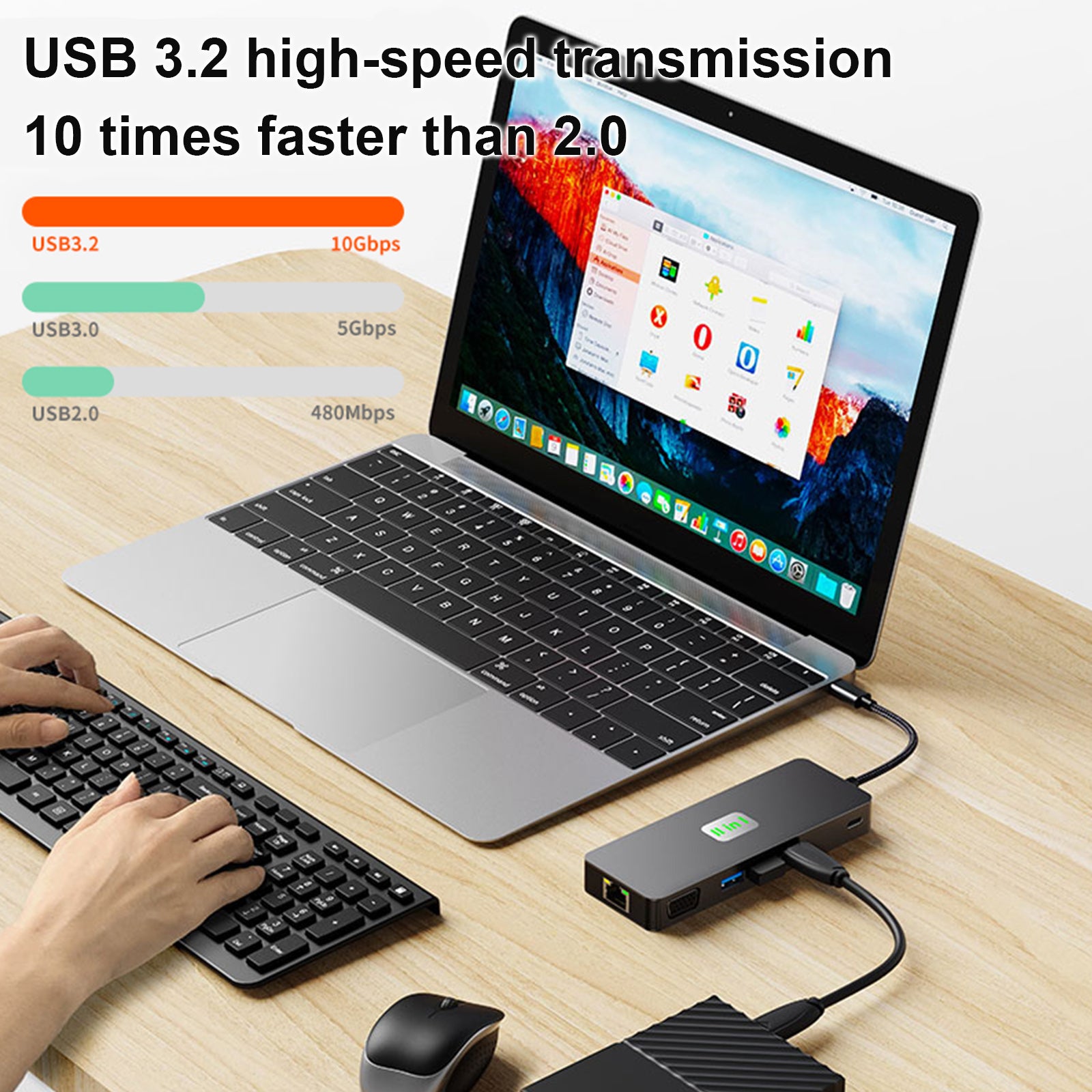 11 in 1 TYPE-C to RJ45 Gigabit USB3.2 HDMI DP+SD/TF 3.5mm Audio VGA PD100W PC (Copy)