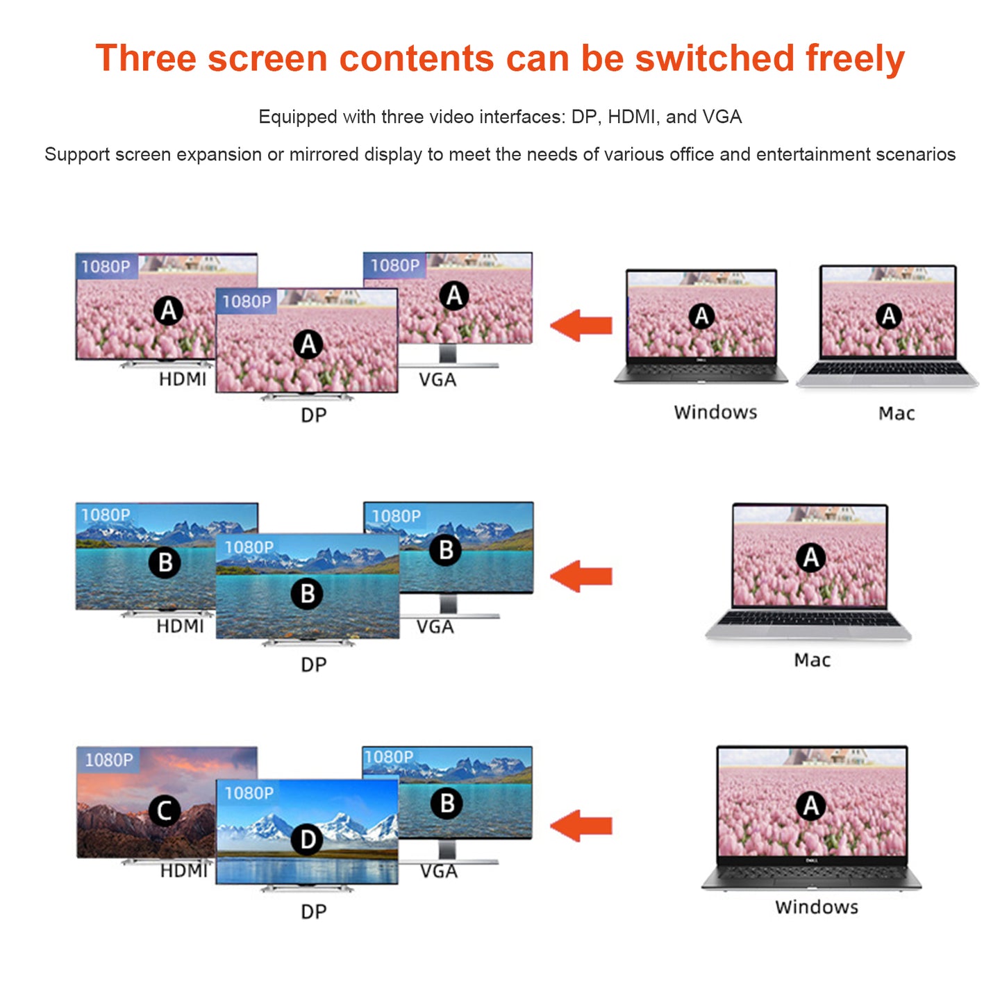 11 in 1 TYPE-C to RJ45 Gigabit USB3.2 HDMI DP+SD/TF 3.5mm Audio VGA PD100W PC