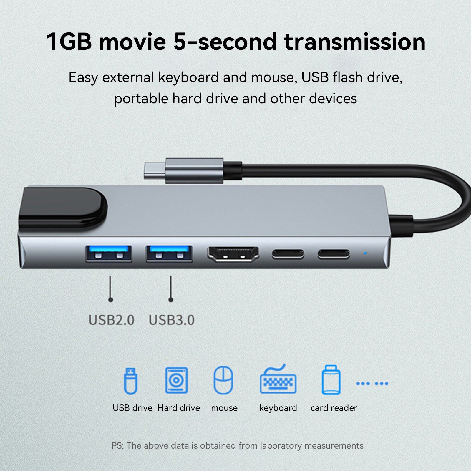 6 in 1 TYPE-C to HDMI+USB3.0+2.0+RJ45 100M+PD+Data Interface Hub Adapter Dock