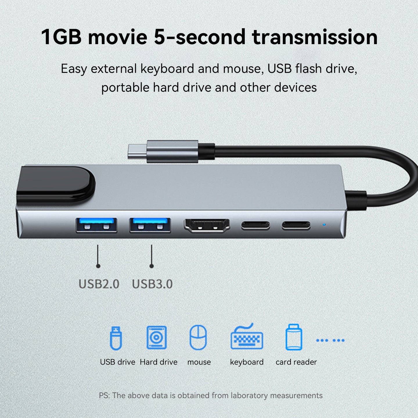 6 in 1 TYPE-C to HDMI+USB3.0+2.0+RJ45 100M+PD+Data Interface Hub Adapter Dock