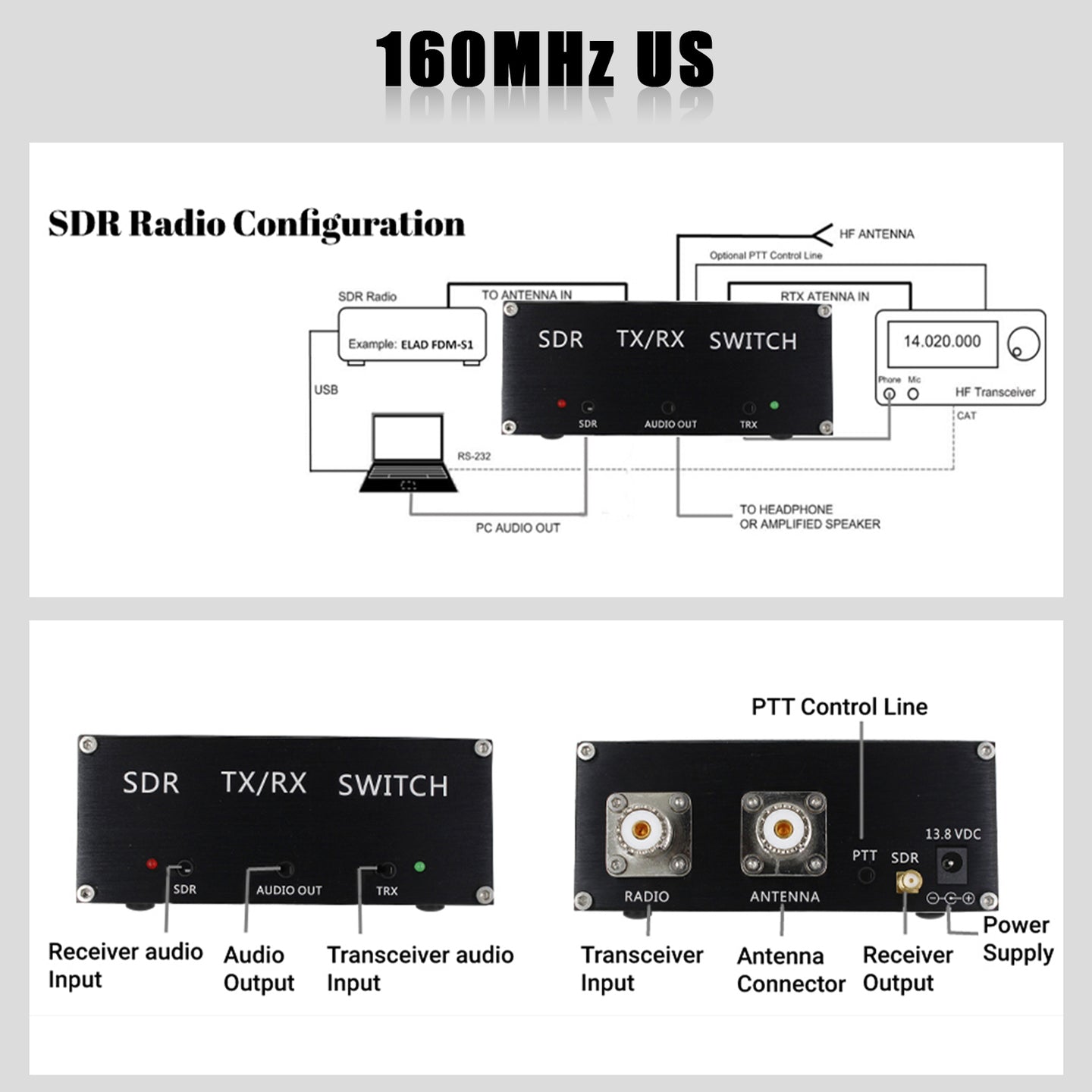 SDR Receive Switch Antenna Sharing Transceiver TR Switch Box 100W DC 160MHz US