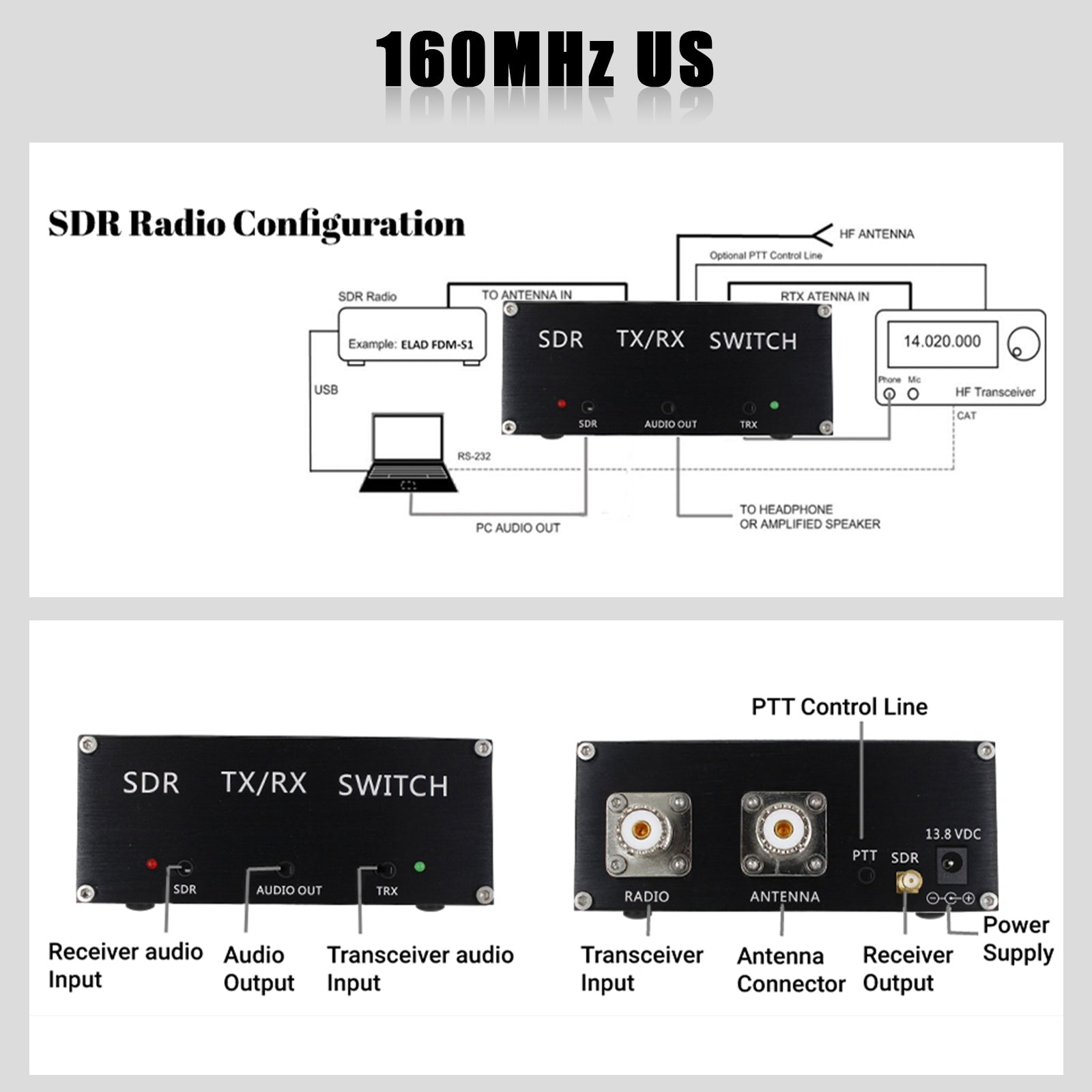 SDR Receive Switch Antenna Sharing Transceiver TR Switch Box 100W DC 160MHz US