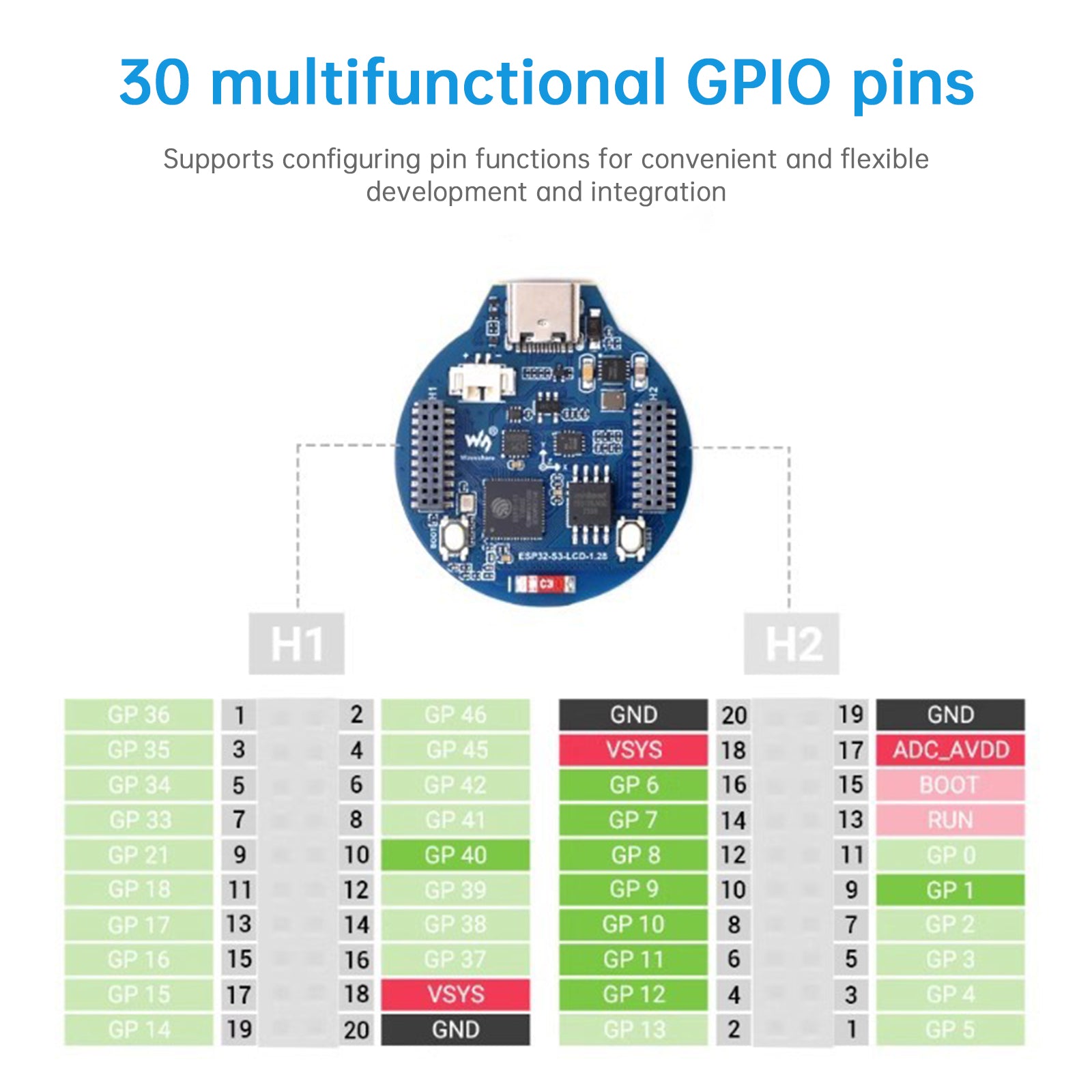ESP32 S3 Development Board with 1.28-inch LCD Screen Round IPS Screen Bluetooth