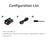 Industrial Grade Isolated USB to 2-Way RS485 Serial Port Converter FT2232HL Chip