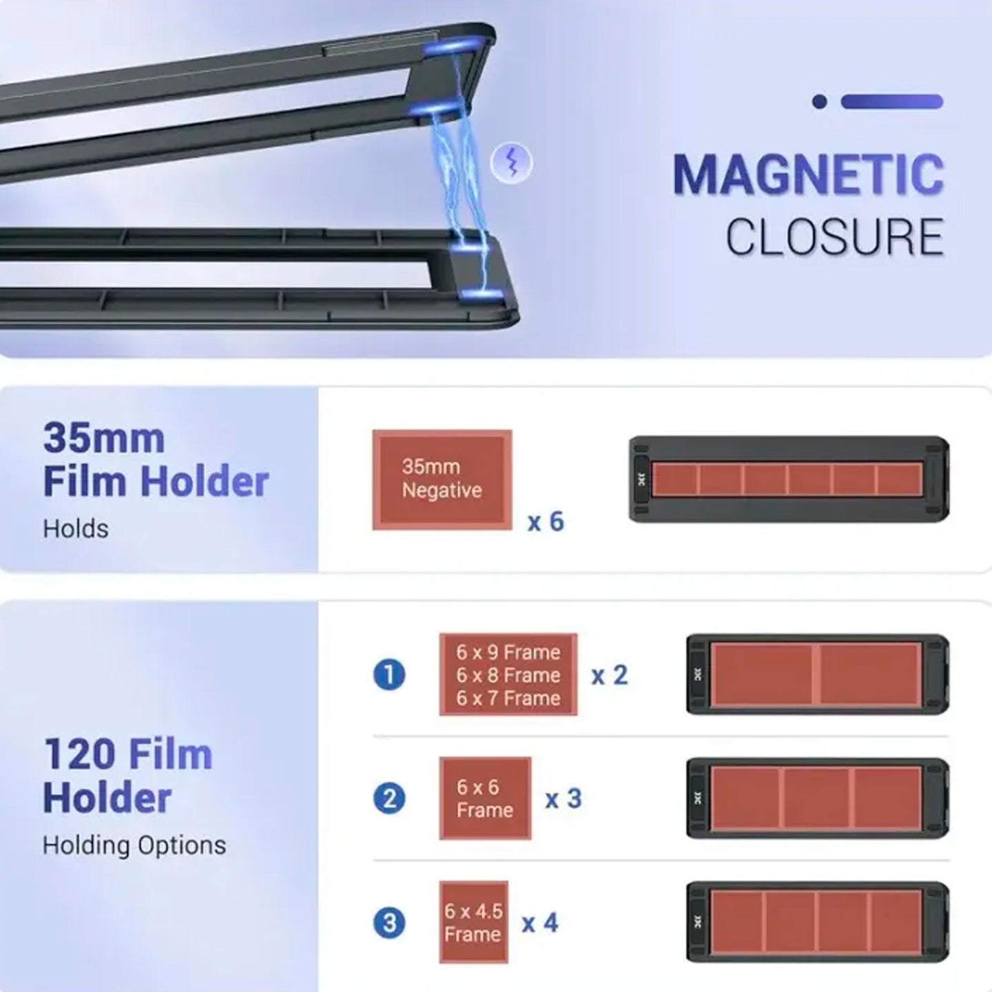 JJC Mobile Negative Film Scanner 35mm 120 Film Scanner Set Negative Film Holder