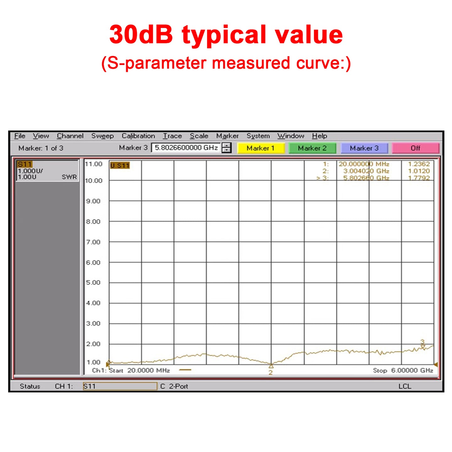 10M-6GHz RF Amplifier 30dB High Gain Driver Receiving Amplifier Signal Module