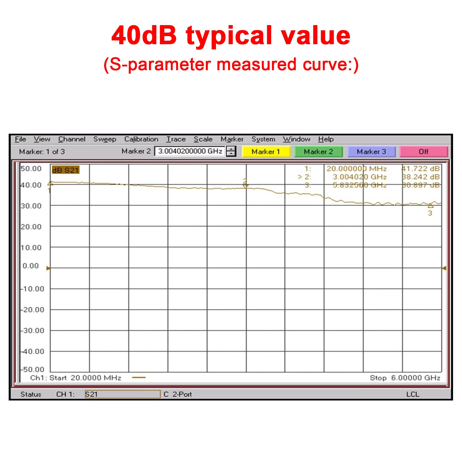 10M-6GHz RF Amplifier 40dB High Gain Driver Receiving Amplifier Signal Module