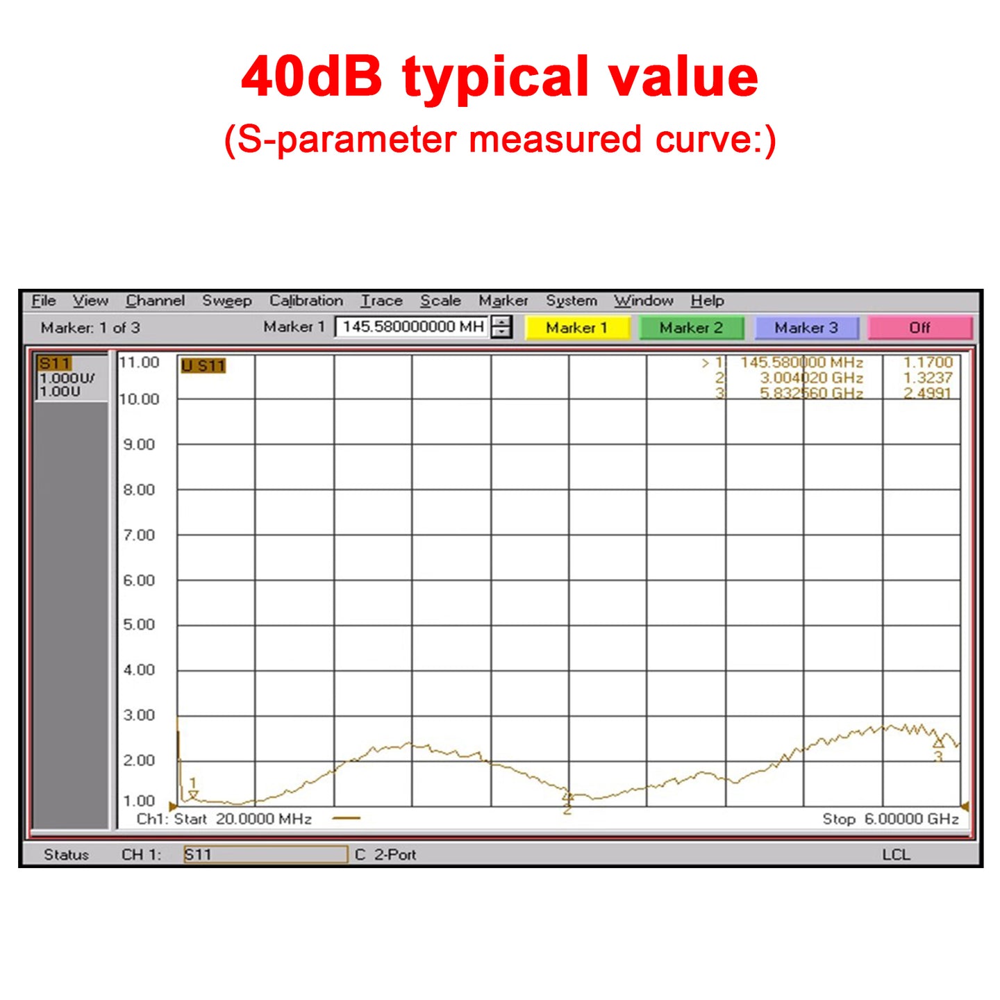 10M-6GHz RF Amplifier 40dB High Gain Driver Receiving Amplifier Signal Module