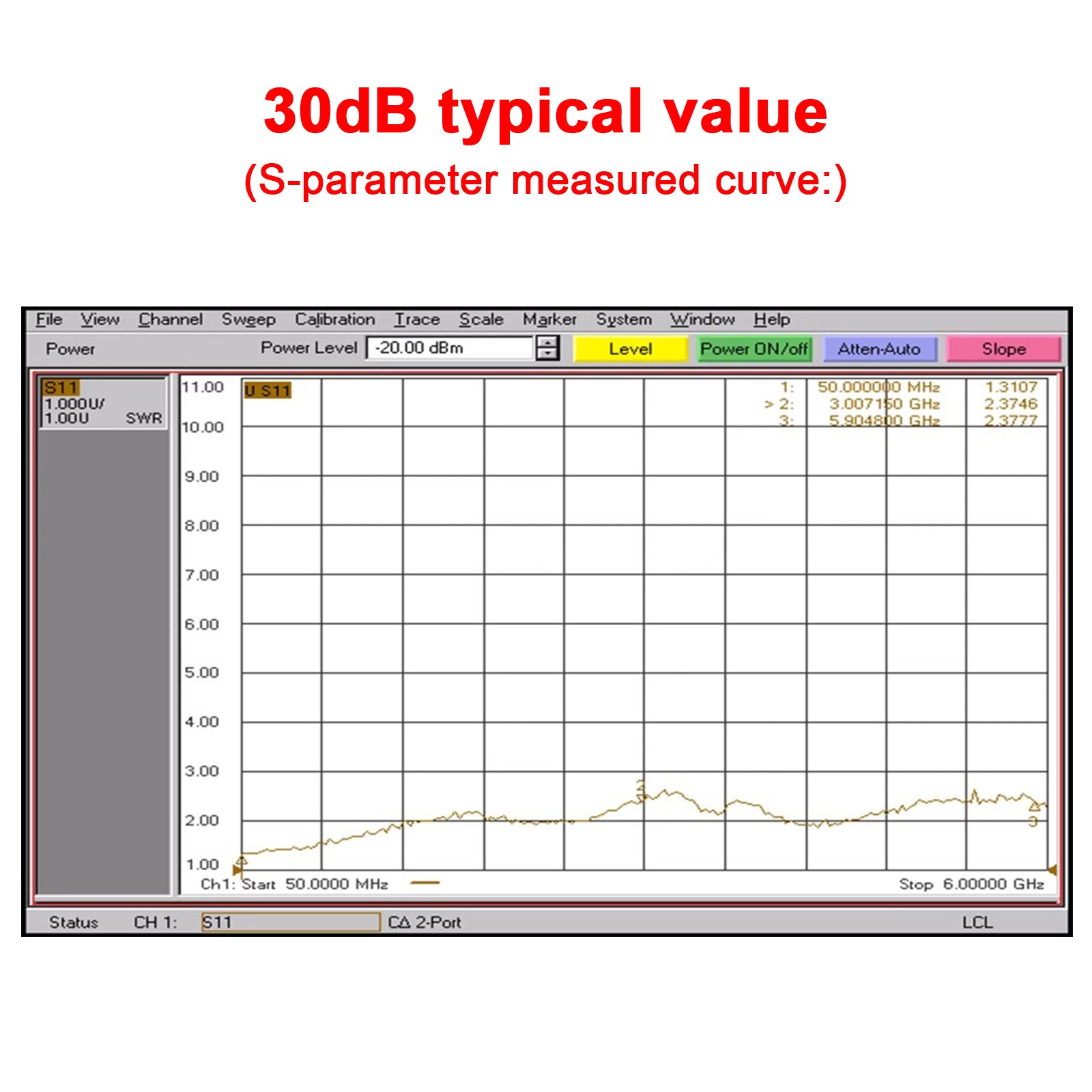 50m-6GHz Radio Frequency Low Noise Amplifier 30dB High-Gain Front LNA Signal