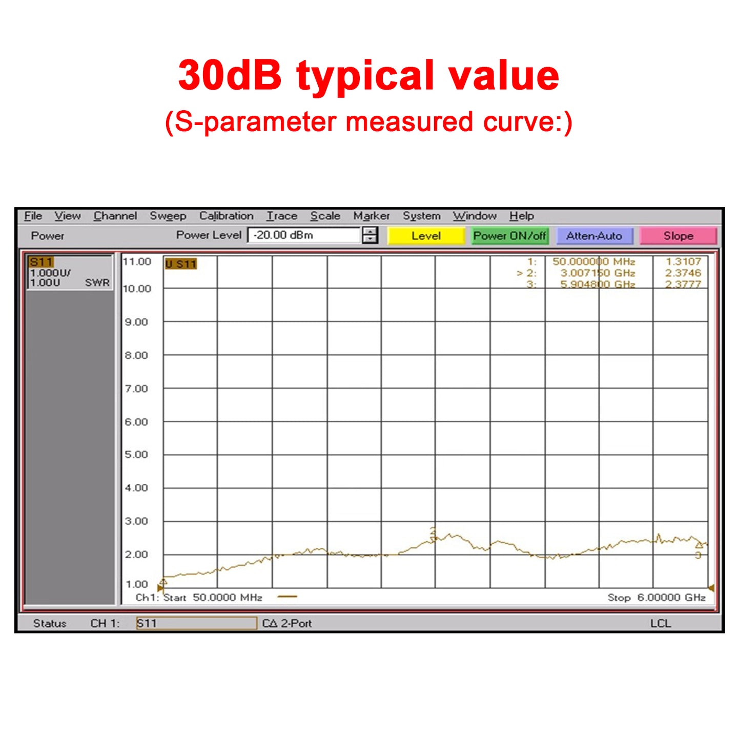 50m-6GHz Radio Frequency Low Noise Amplifier 30dB High-Gain Front LNA Signal