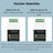 Industrial Grade RS485 to RJ45 Ethernet Module Multi-Host to Serial Port Server
