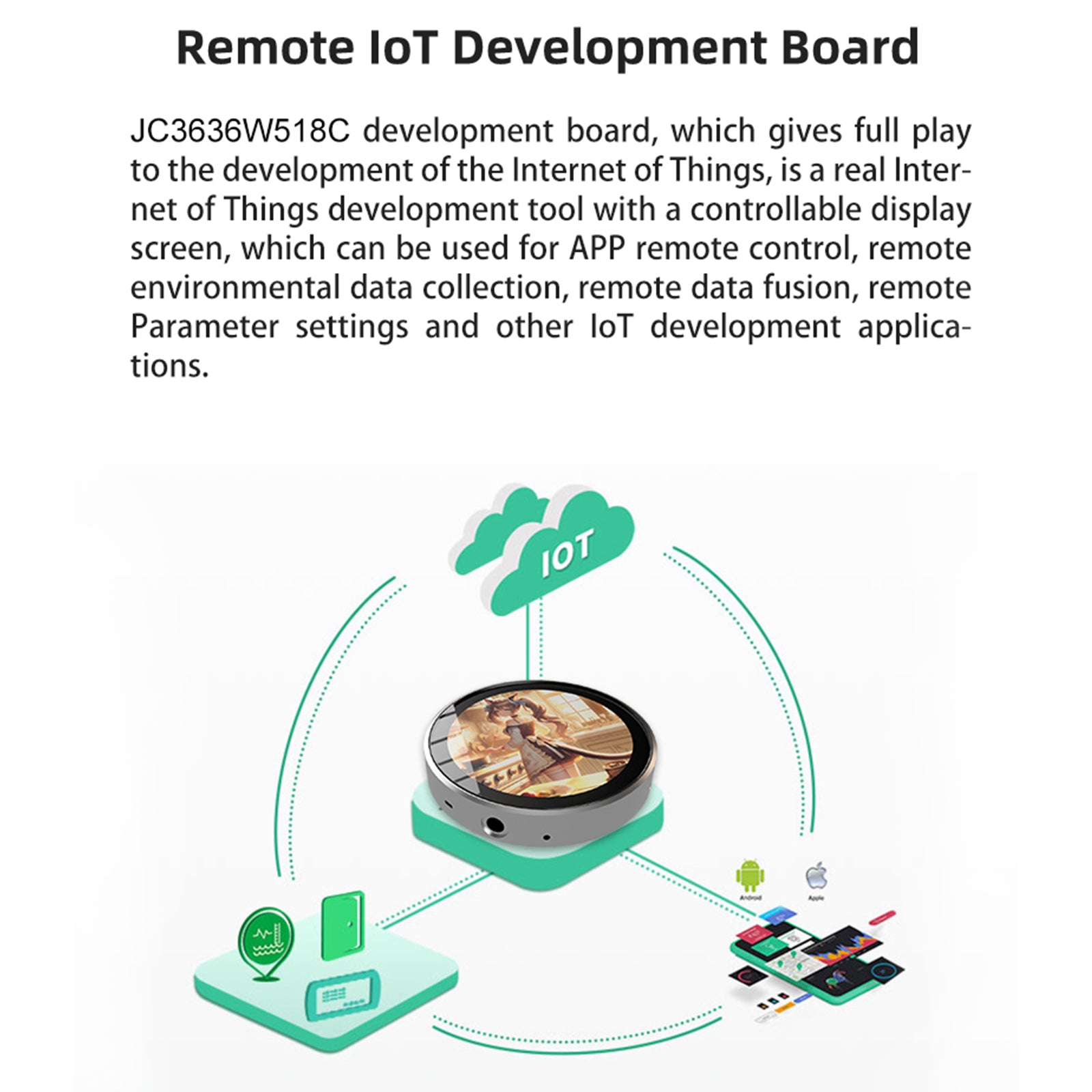 ESP32 Development Board 1.8-inch Round Screen Capacitive Touch Smart Display