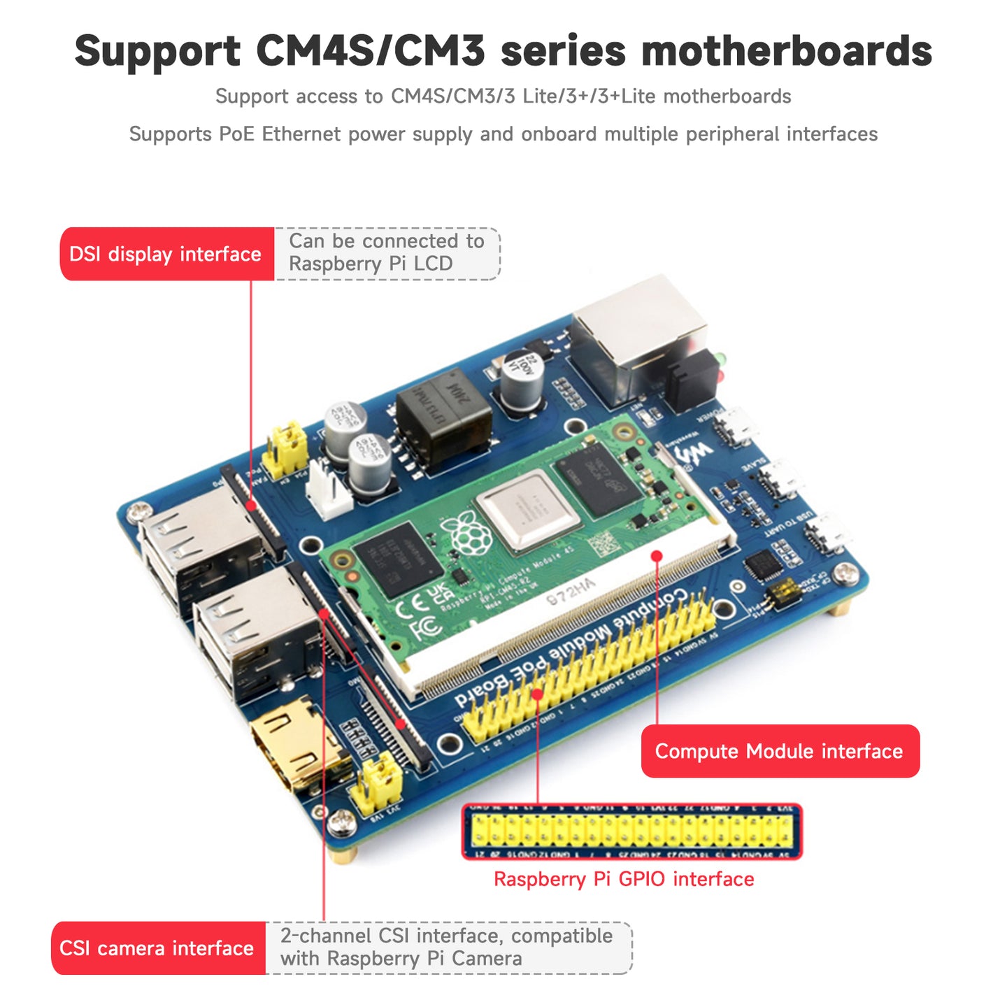 Raspberry Pi Compute Module Expansion Board CM4S/CM3/3Lite/3+ POE Power Supply