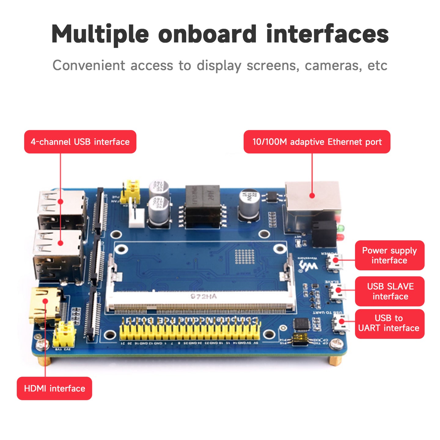 Raspberry Pi Compute Module Expansion Board CM4S/CM3/3Lite/3+ POE Power Supply