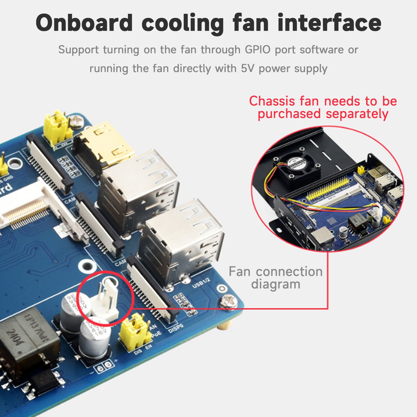 Raspberry Pi Compute Module Expansion Board CM4S/CM3/3Lite/3+ POE Power Supply