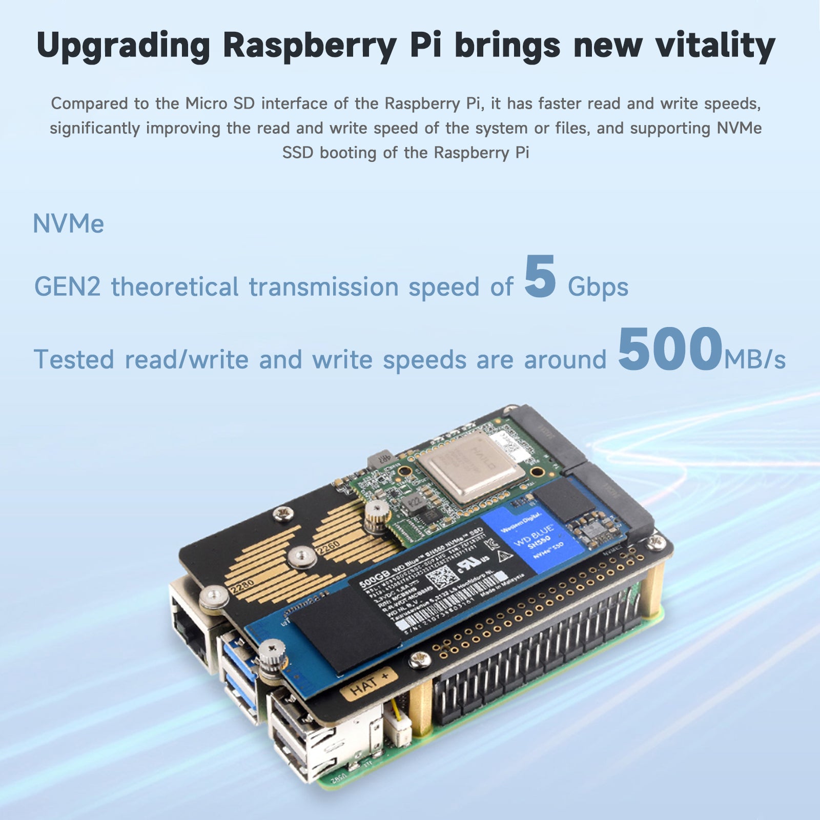 Raspberry Pi 5 PCIe Dual Channel Rotary Board Nvme Protocol Dual M.2 Hard Disk