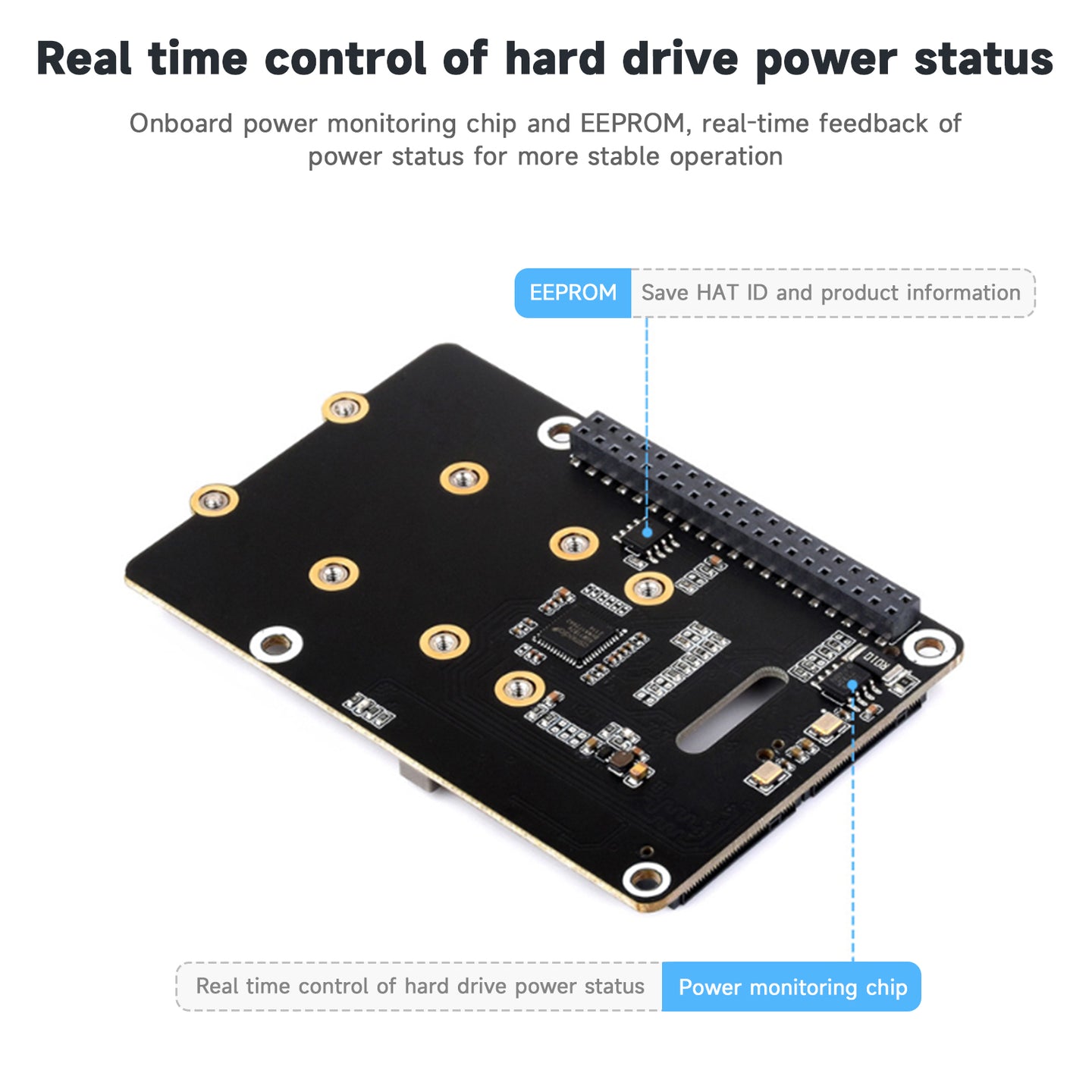 Raspberry Pi 5 PCIe Dual Channel Rotary Board Nvme Protocol Dual M.2 Hard Disk