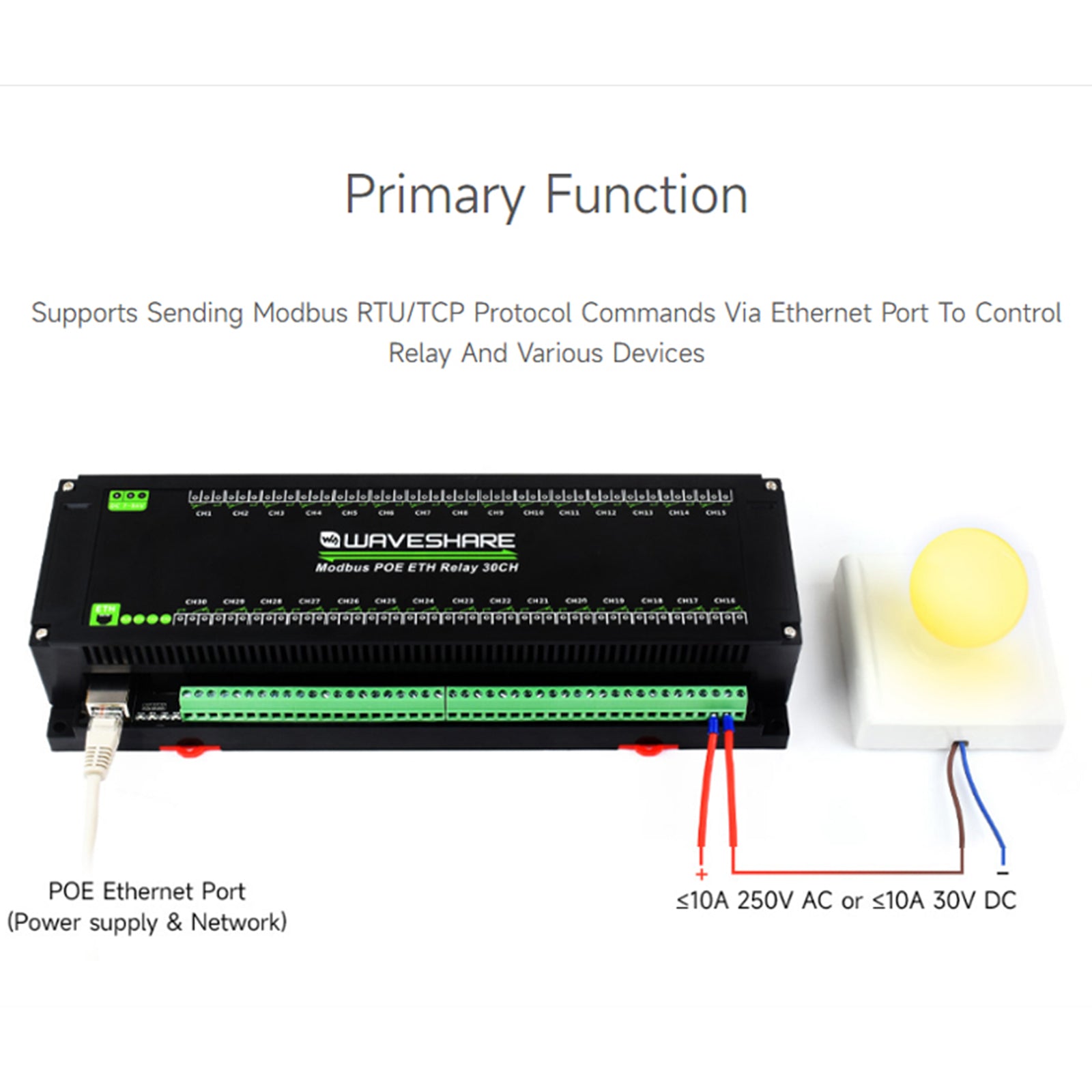 Industrial 30-Channel Ethernet Relay Module Modbus RTU/TCP Protocol Poe Ethernet