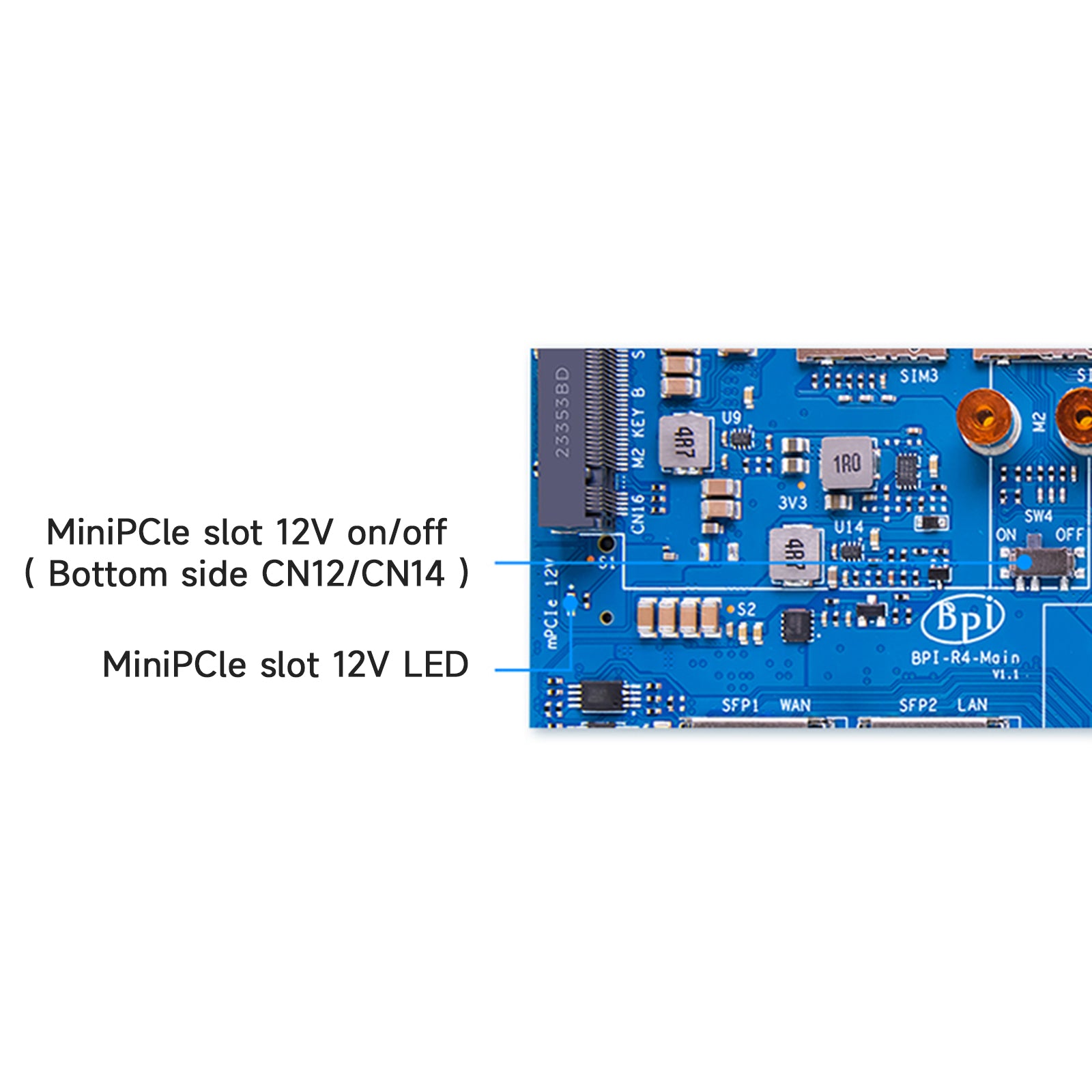 Banana Pi R4 WiFi7 Module BPI-R4-NIC-BE14 Open Source Router BPI-R4-WiFi7 Module