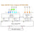Banana Pi R4 WiFi7 Module BPI-R4-NIC-BE14 Open Source Router BPI-R4-WiFi7 Module