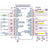 Banana Pi R4 WiFi7 Module BPI-R4-NIC-BE14 Open Source Router BPI-R4-WiFi7 Module