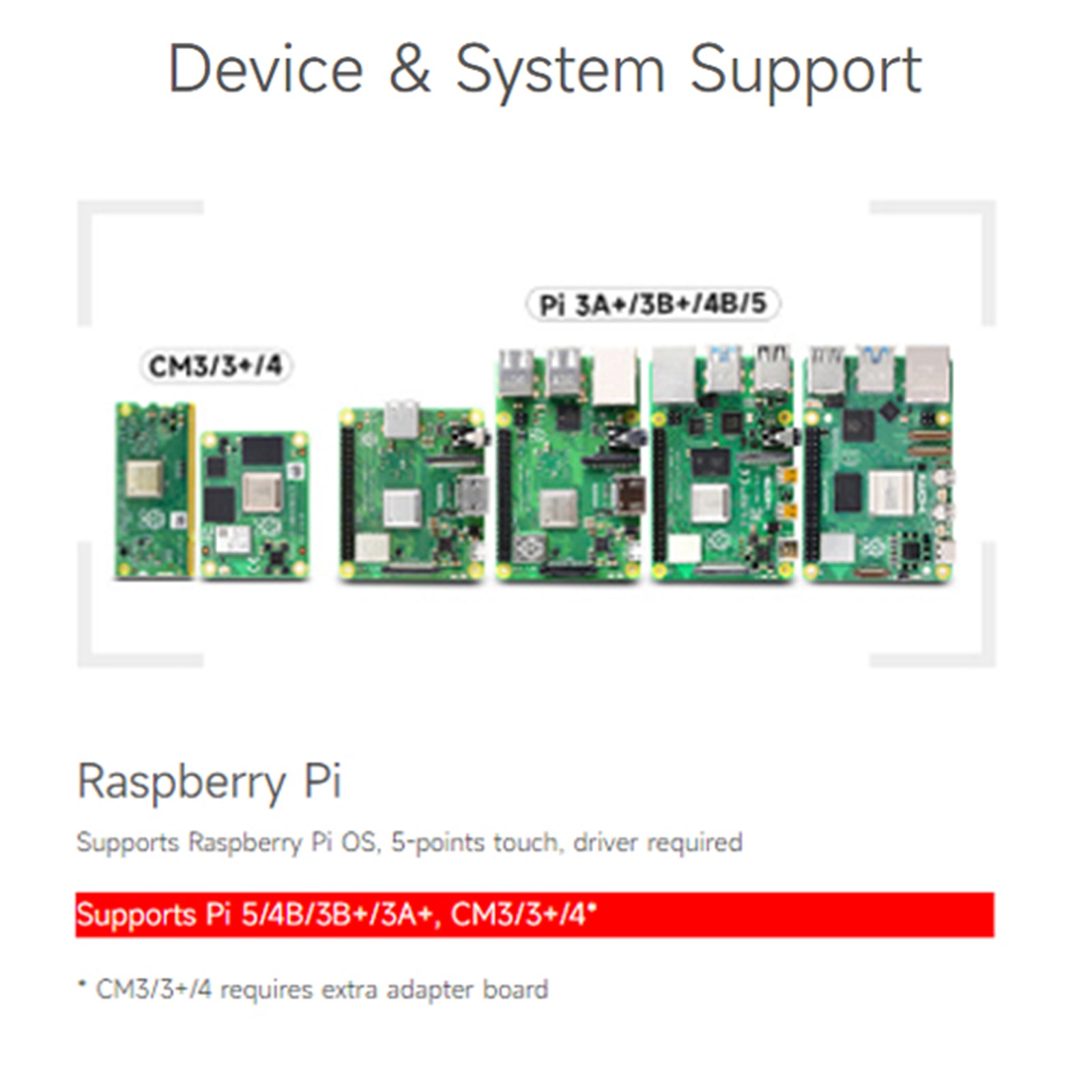 Raspberry Pi 7-inch IPS Capacitive 5-Point Touch Screen 1024¡Á600 Pixels Pi5/4B