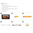 Raspberry Pi 7-inch IPS Capacitive 5-Point Touch Screen 1024¡Á600 Pixels Pi5/4B