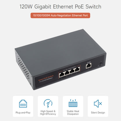 120W Gigabit Ethernet Poe Switch 10/100/1000M Port Adaptive Plug 4 Network Ports