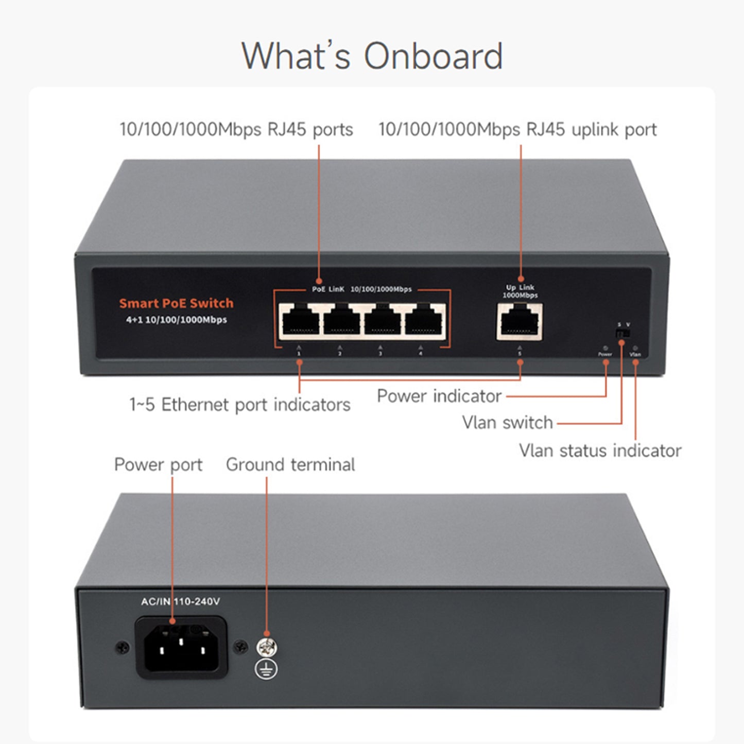 120W Gigabit Ethernet Poe Switch 10/100/1000M Port Adaptive Plug 4 Network Ports