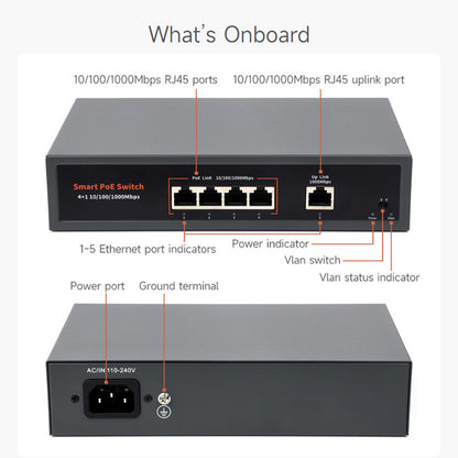 120W Gigabit Ethernet Poe Switch 10/100/1000M Port Adaptive Plug 4 Network Ports