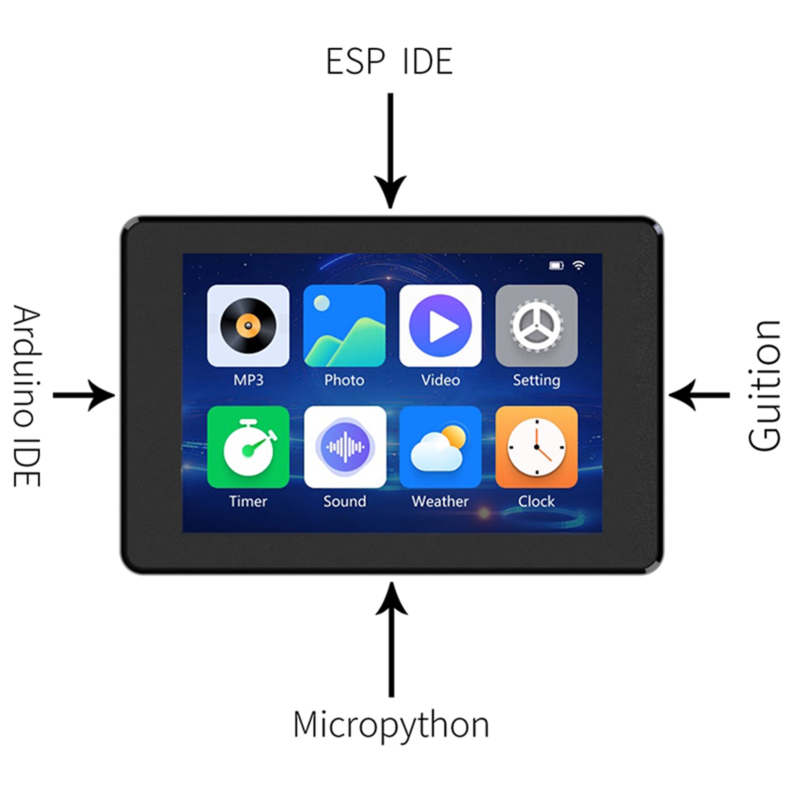 ESP32 S3 Development Board 3.5inch IPS Smart Touch Screen Built-In Firmware WIFI