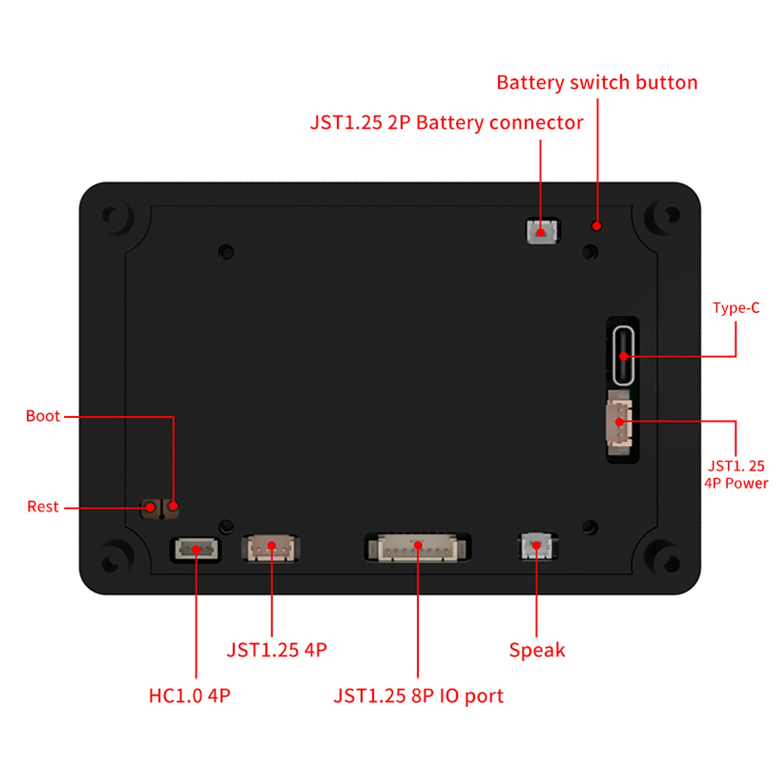 ESP32 S3 Development Board 3.5inch IPS Smart Touch Screen Built-In Firmware WIFI