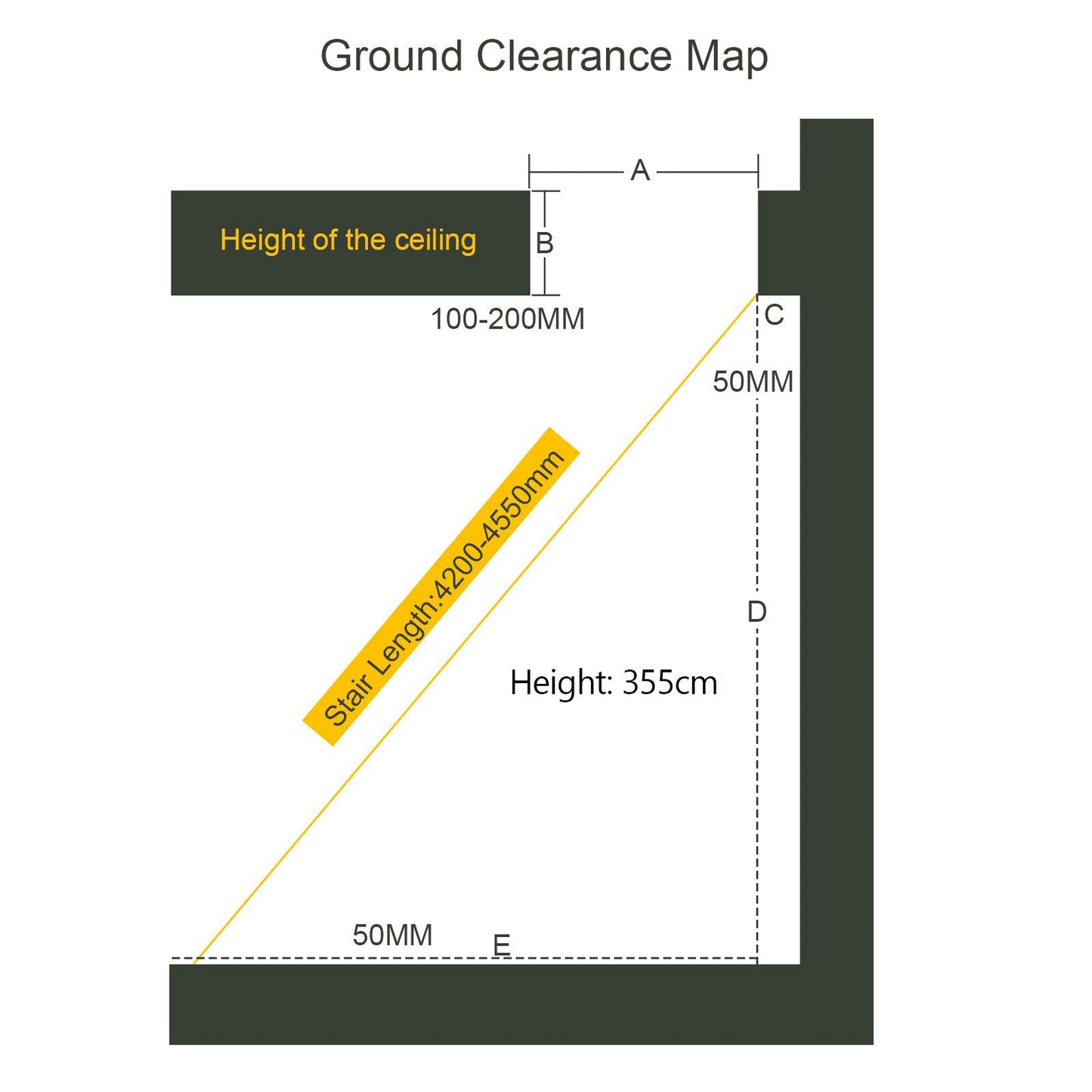 Electric Folding Attic Ladder, 13-Step for up to 11.8ft Ceilings, Fits 35" x 27.5" Opening, 500 lbs Capacity (Black)