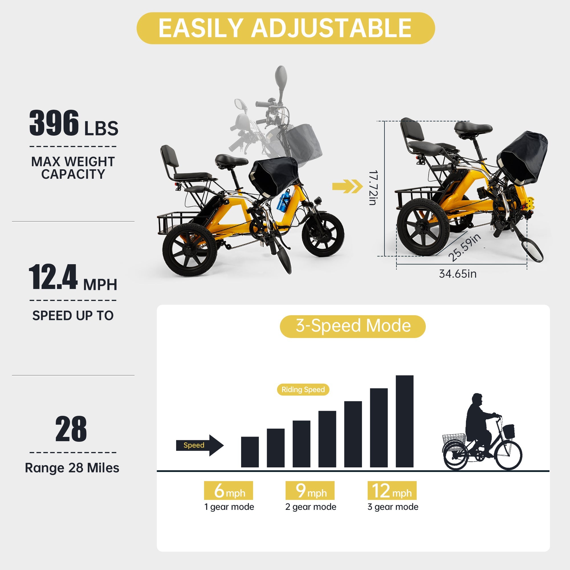 48V 350W Three Wheel Electric Folding Trike Adult E-Tricycle