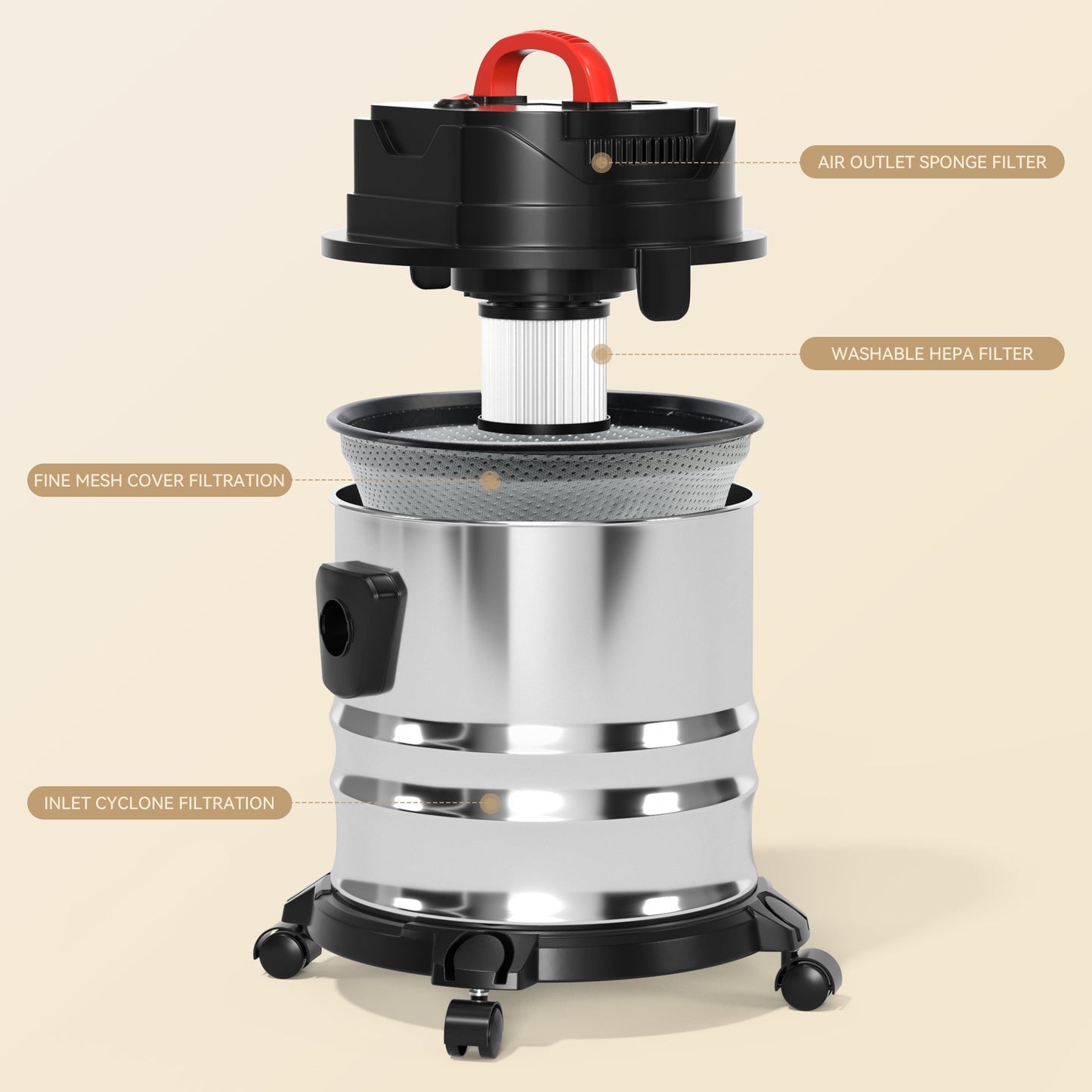 18L Ash Vacuum Cleaner, Powerful 1800W Wet/Dry Shop Vac with Blower Function for Fireplaces, BBQ & Pellet Stoves