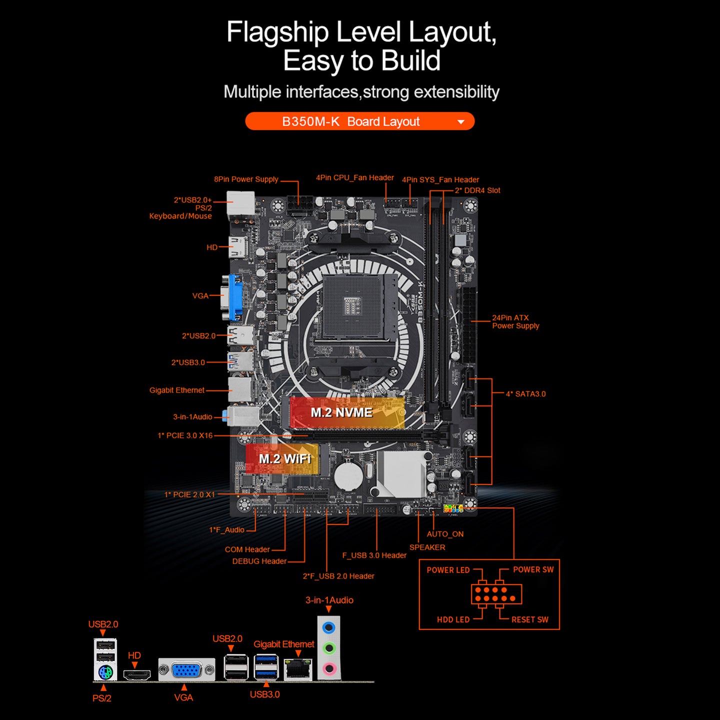 B350M-K Computer Motherboard AMD Socket AM4 CPU WIFI NVME Gigabit Network Card