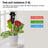 2-in-1 Soil Tester, No Batteries Required pH & Moisture Meter with 11.6" Long Probe for Garden, Lawn & Indoor Plants
