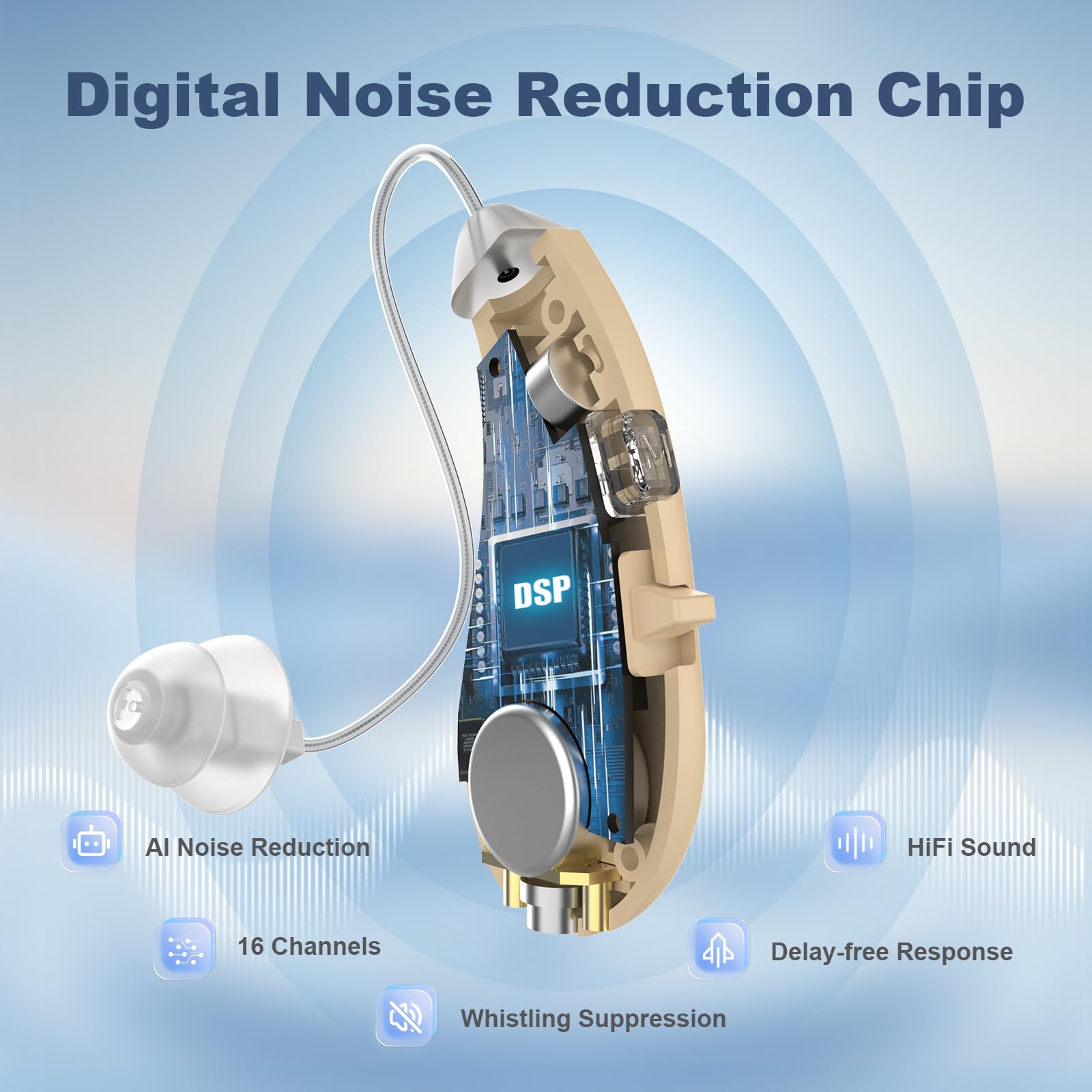 Flaygo AirClear Mini Rechargeable Sound Amplifier