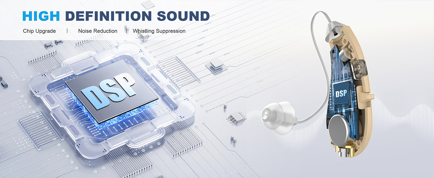 Flaygo AirClear Mini Rechargeable Sound Amplifier
