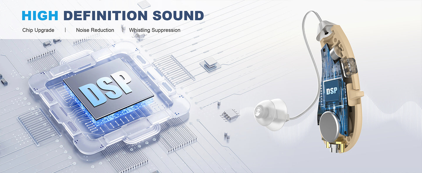 Flaygo AirClear Mini Rechargeable Sound Amplifier
