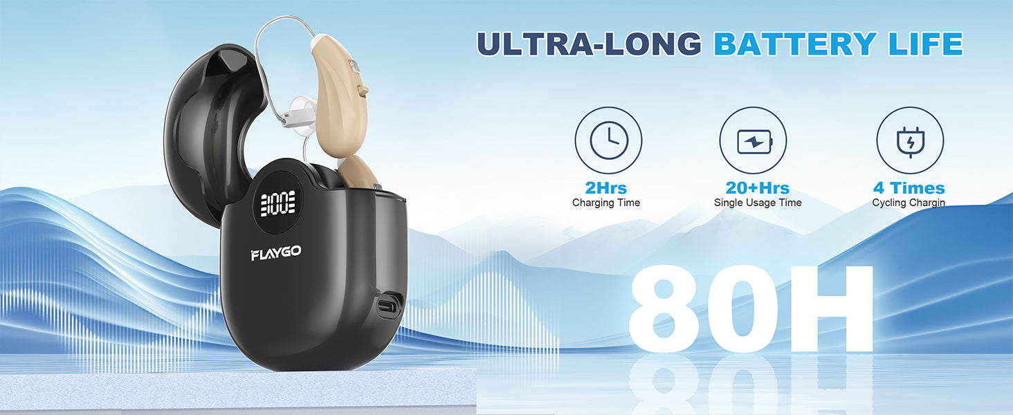Flaygo AirClear Mini Rechargeable Sound Amplifier