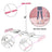 Ski Exercise Machine Leg Exercise Pelvic Muscle Hip Trainer Thigh Exerciser (Copy)